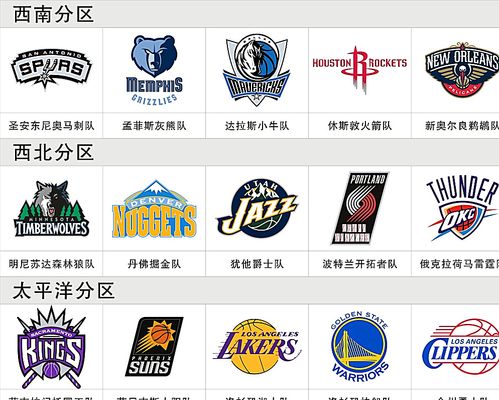 乐部运